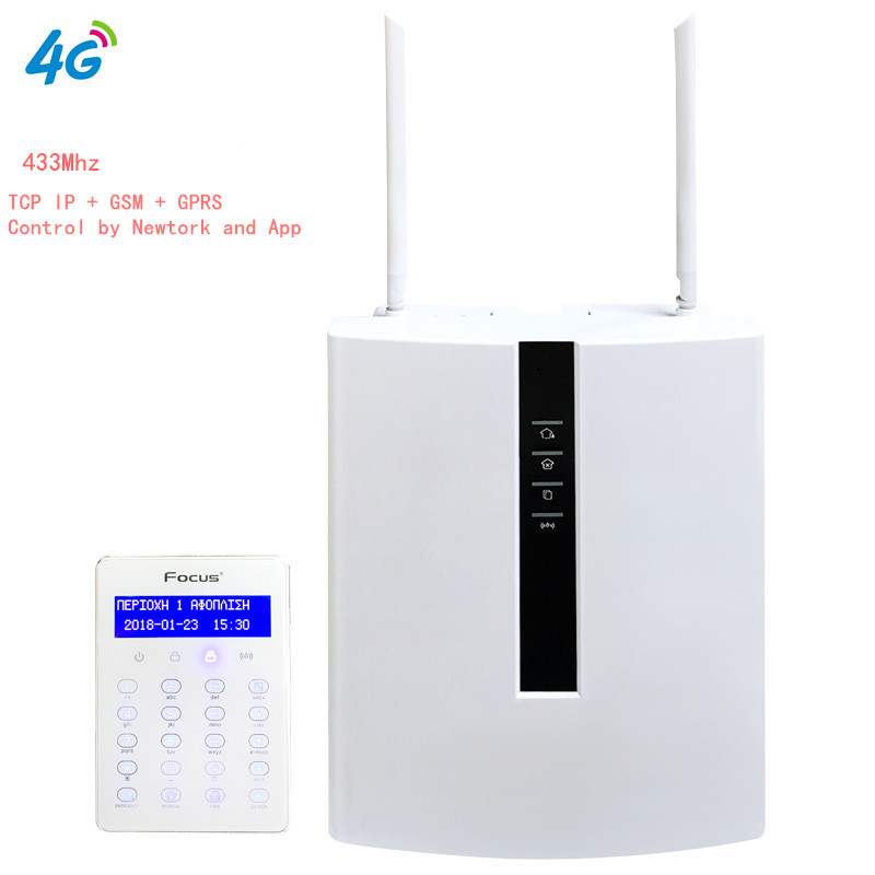 Home Zone Security App - Meian FC-7668Pro TCP IP RJ45 Ethernet