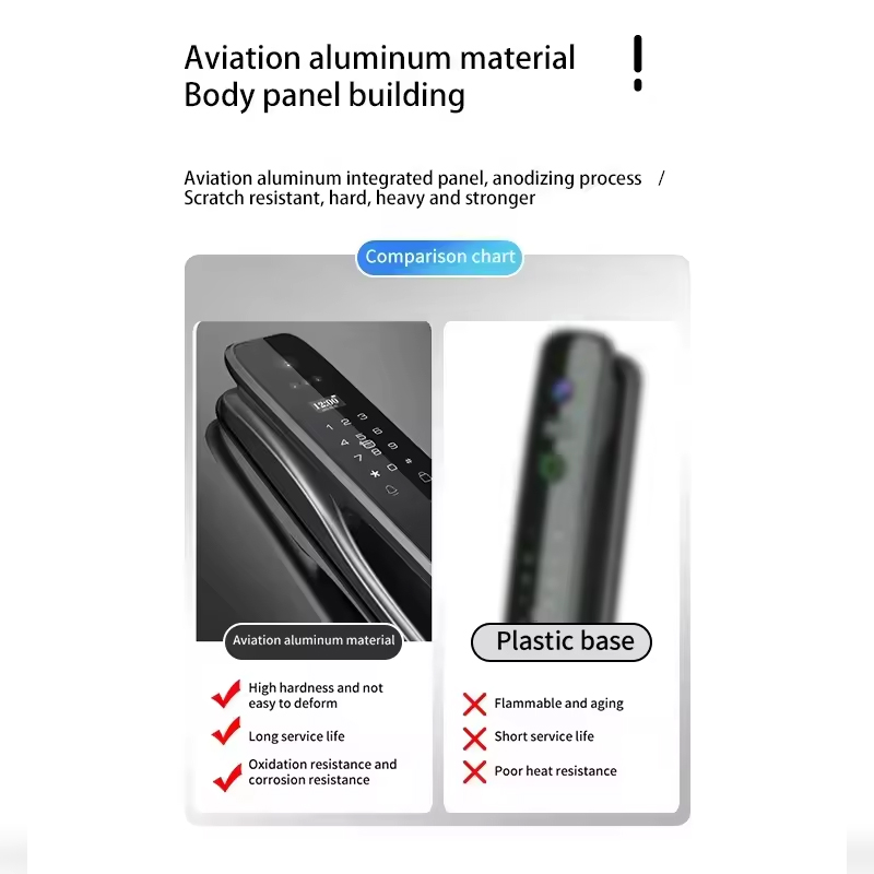 HX5 Smart Door Lock 3D Face Re - Home Security Locks 리뷰 및 가격