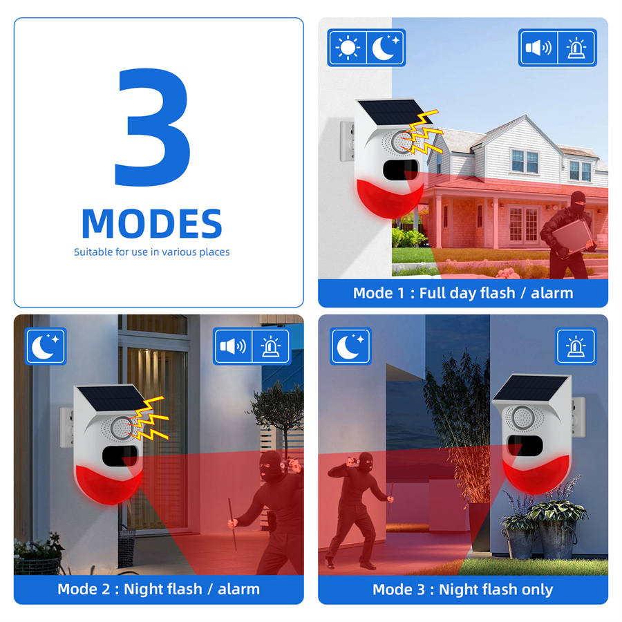Wifi Solar Outdoor Motion Sens - Home Security Yard Sensors 리뷰 및 가격