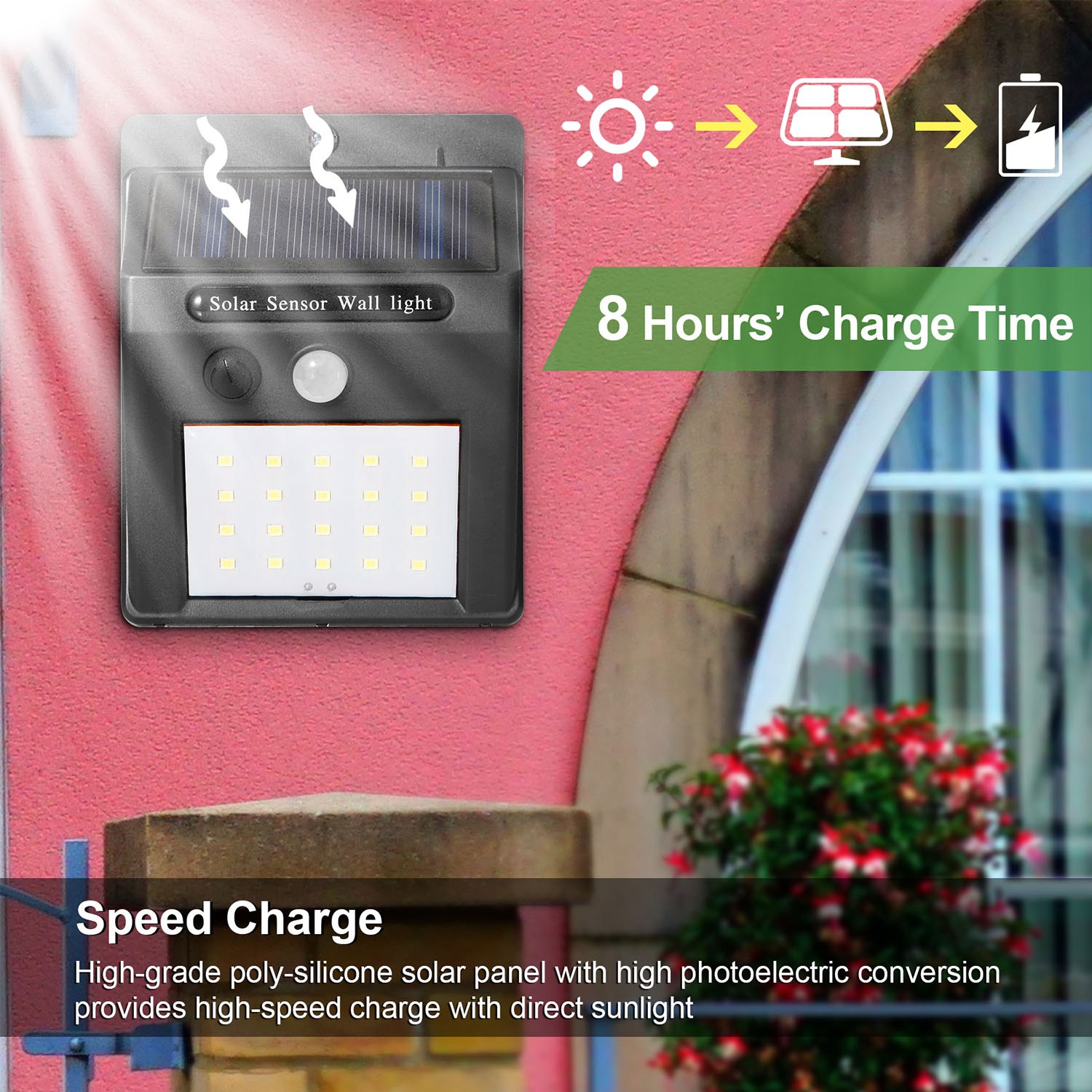 20 LEDs Solar Light Outdoor PI - Home Security Yard Sensors 리뷰 및 가격