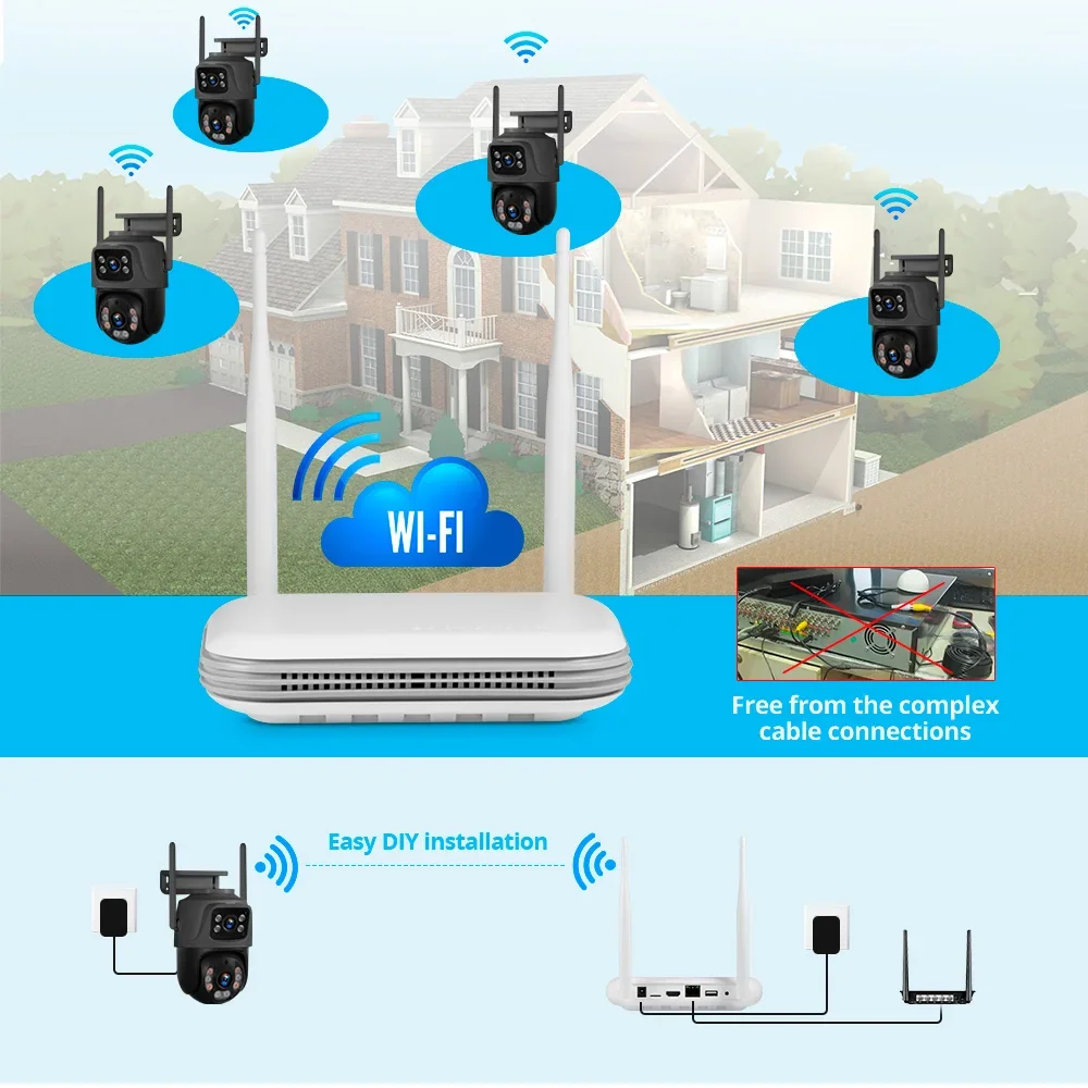 KERUI Mini WIFI Network 8CH NV - Home Security And Camera Systems 리뷰 및 가격