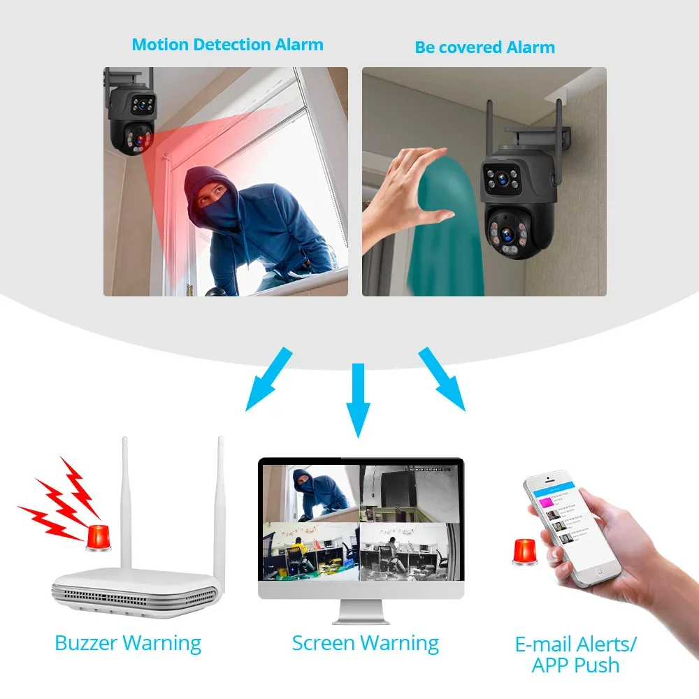 KERUI Mini WIFI Network 8CH NV - Home Security And Camera Systems 리뷰 및 가격