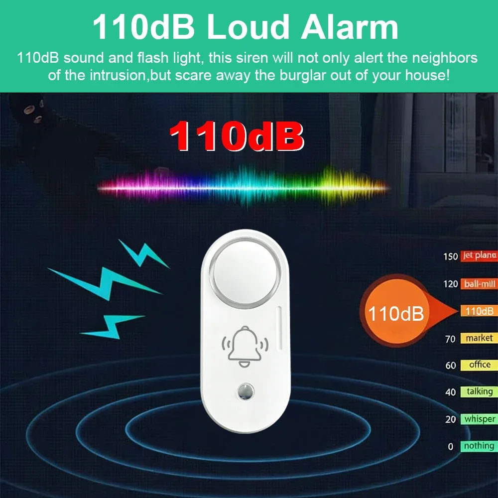 Haozee Zigbee 110dB Siren Alar - Home Security Options 리뷰 및 가격