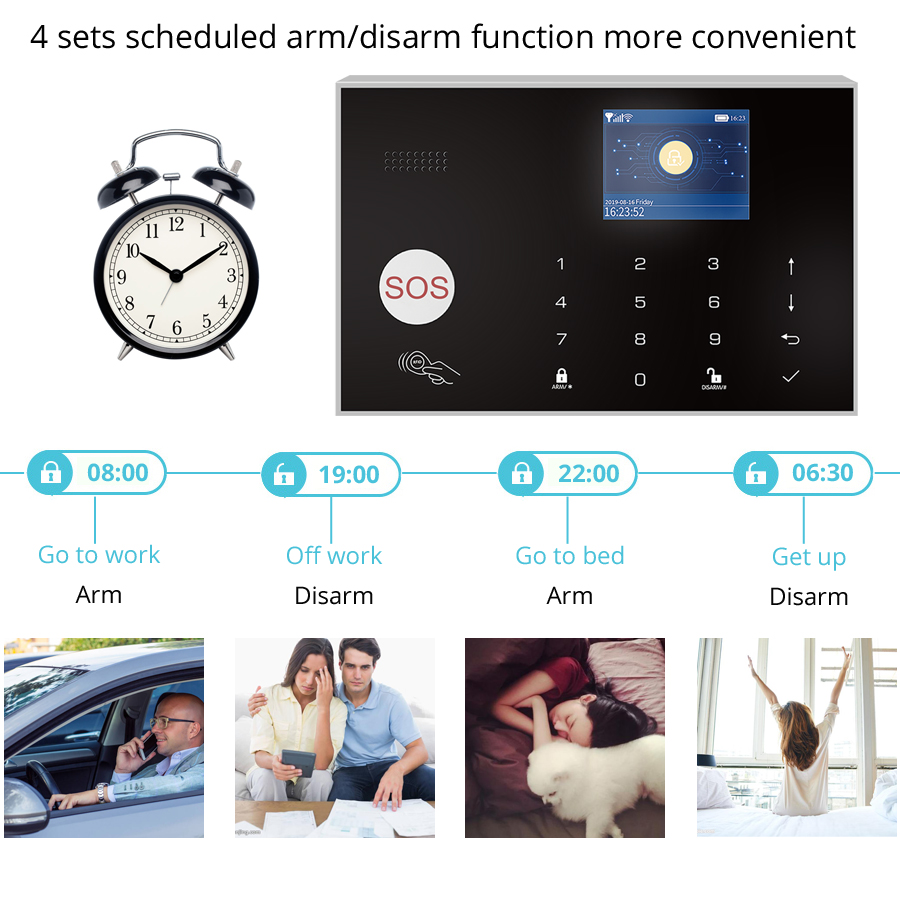 Wireless Home WIFI GSM Home Se - Home Zone Security App 리뷰 및 가격