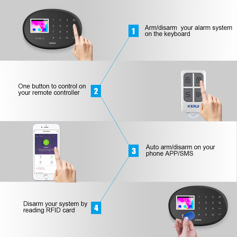 KERUI Alarm Security System W2 - Home Zone Security App 리뷰 및 가격