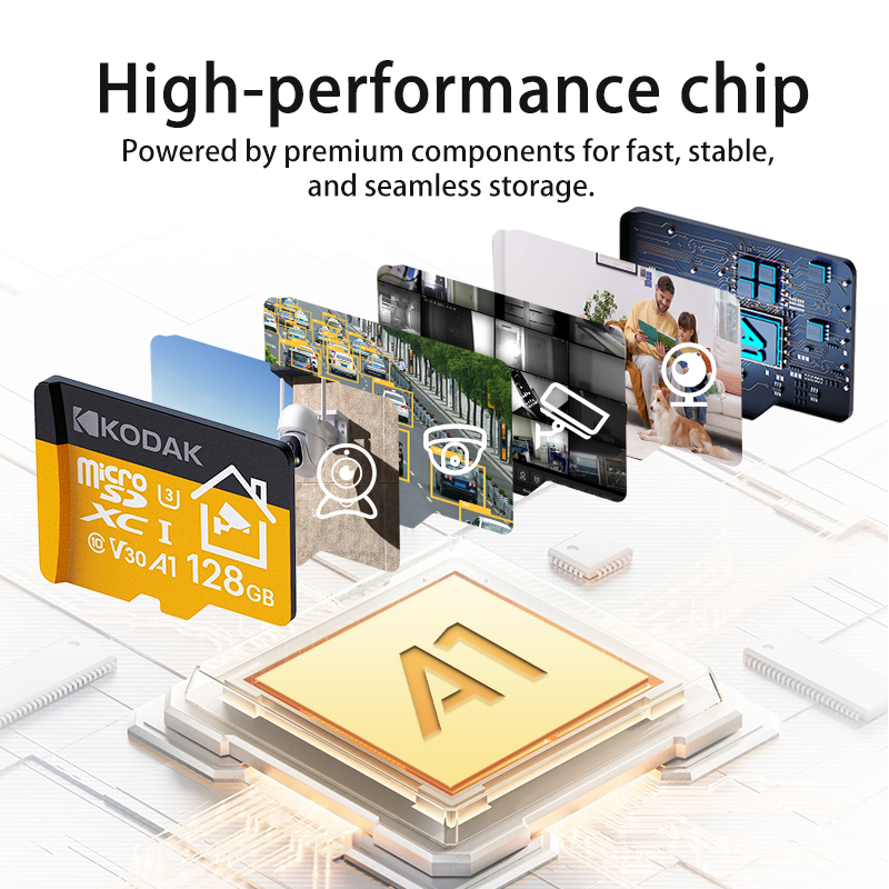 Kodak 2026 New Microsd card 32 - Drone Security Home 리뷰 및 가격