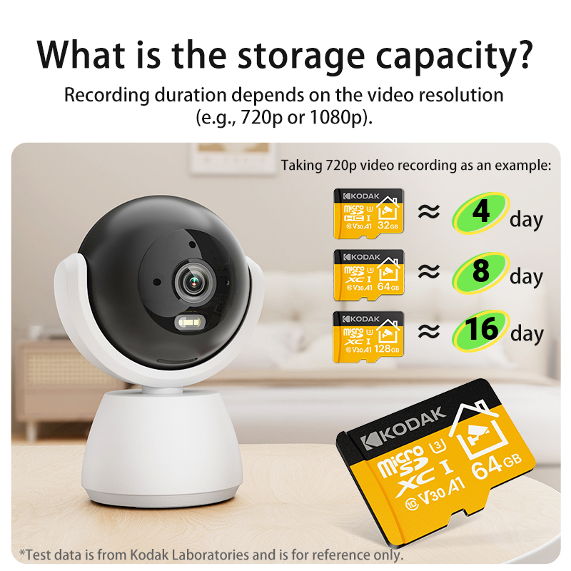 Kodak 2026 New Microsd card 32 - Drone Security Home 리뷰 및 가격