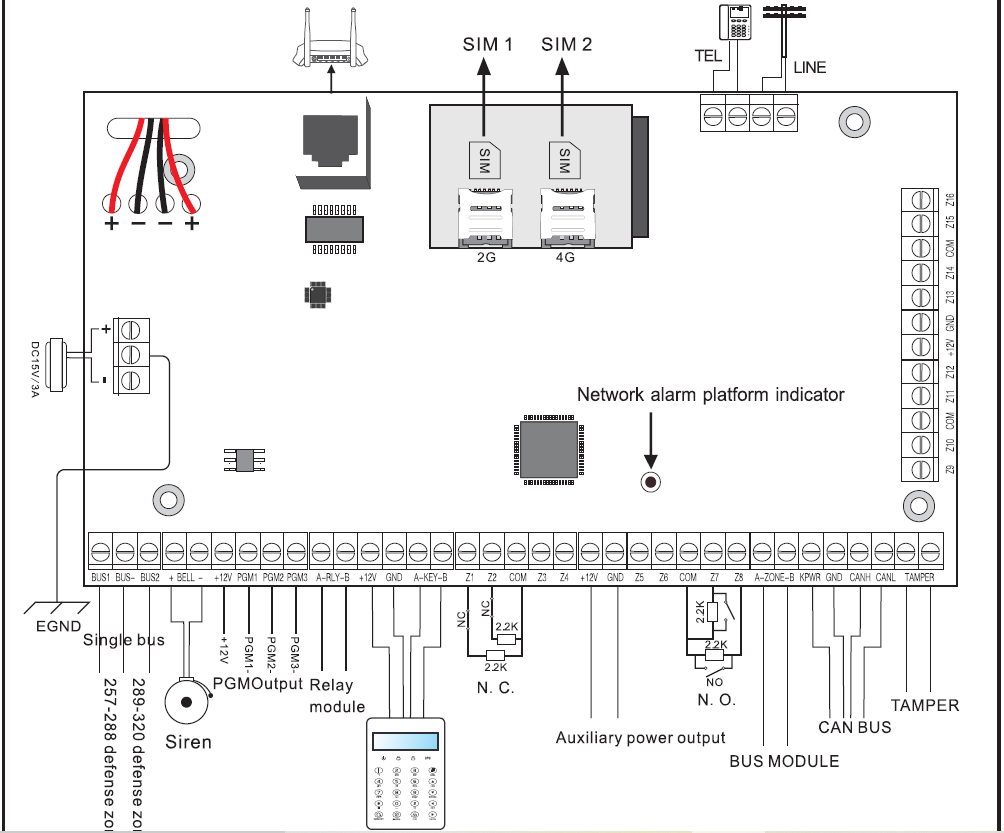 Meian FC-7668Pro TCP IP RJ45 E - Home Zone Security App 리뷰 및 가격