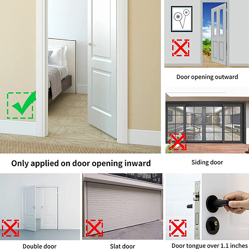 Door Lock Security for Travel  - Home Security Jammers 리뷰 및 가격