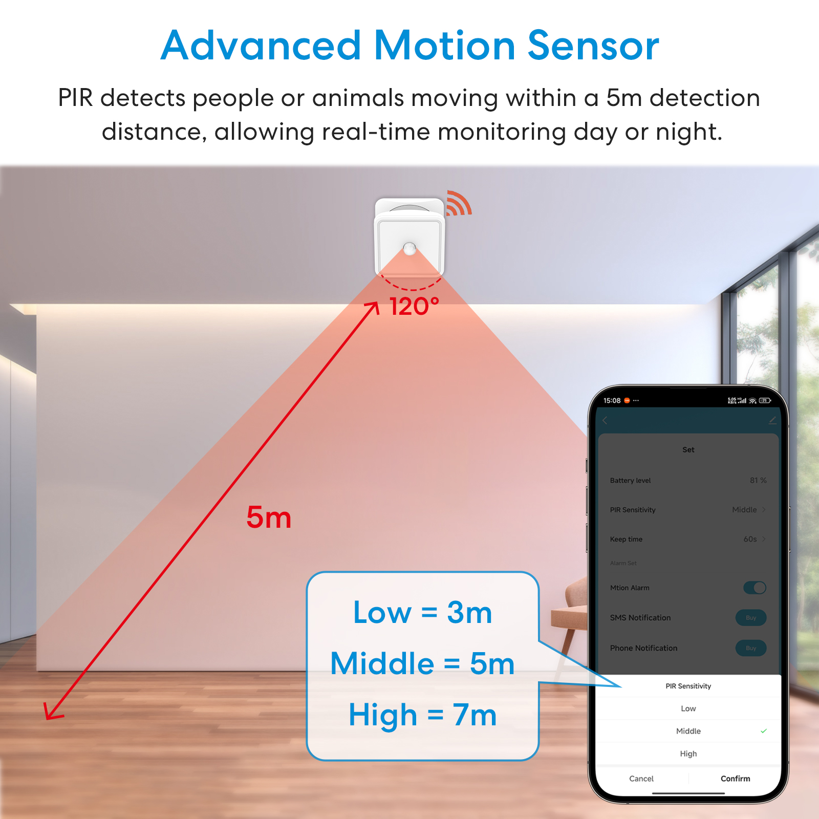 Tuya ZigBee Human Motion Senso - Home Security System 리뷰 및 가격