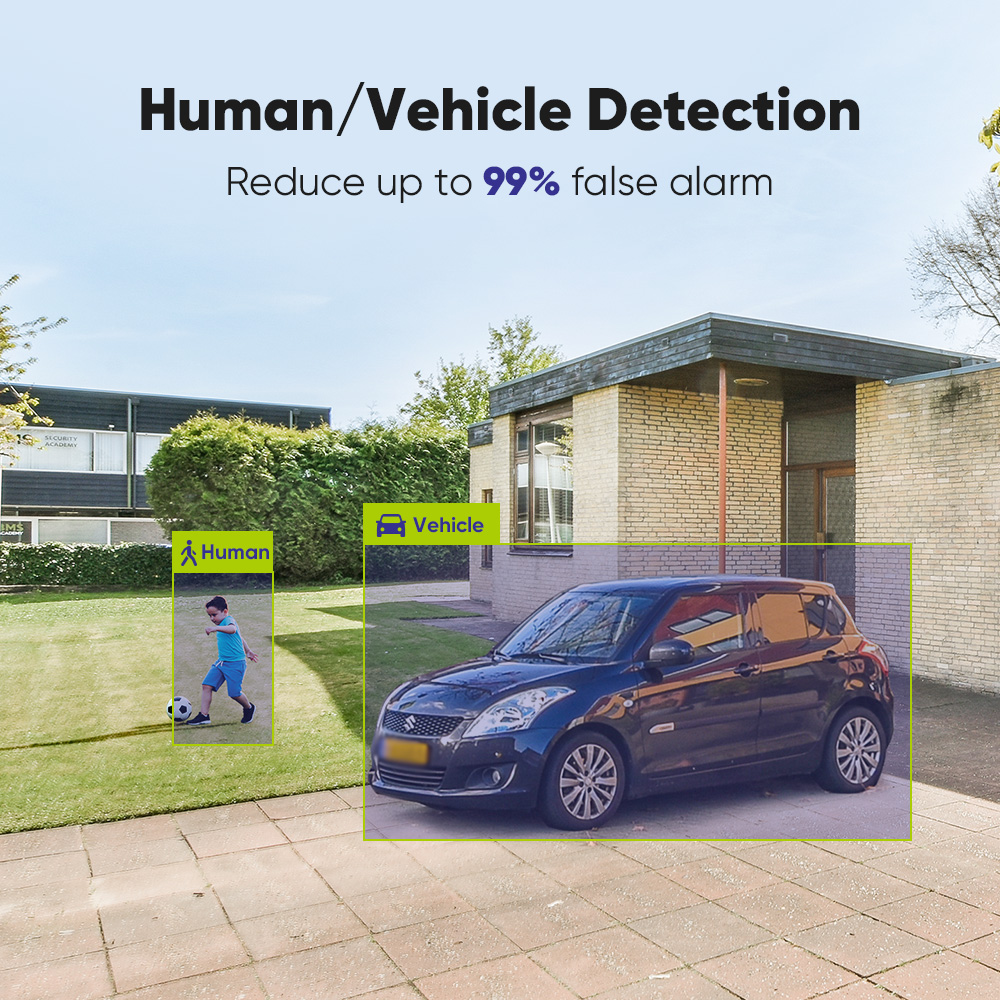 SANNCE 1080P Security Camera S - Home Security And Camera Systems 리뷰 및 가격