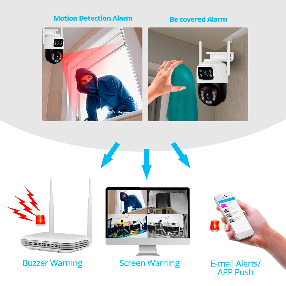 KERUI Waterproof 6MP HD Wirele - Home Security And Camera Systems 리뷰 및 가격