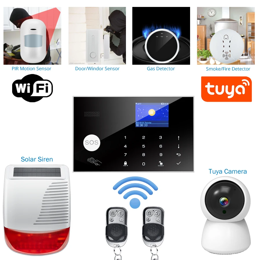 Tuya Wireless WIFI GSM Home Bu - Home Zone Security App 리뷰 및 가격