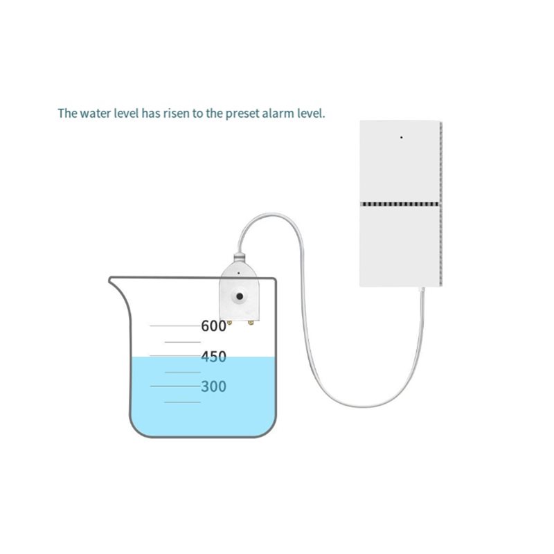 24-Hour Delivery Wireless 433M - Home Security Alarm System 리뷰 및 가격