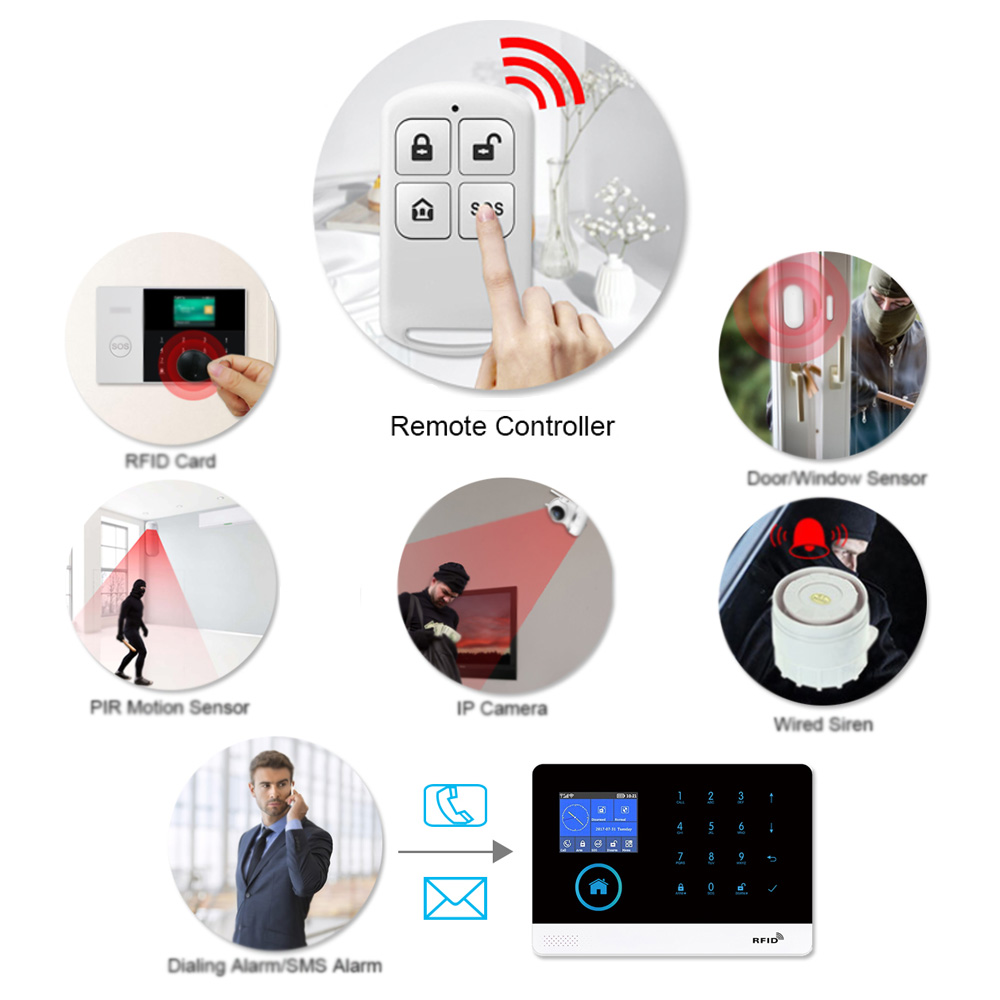 HIVA PF-50 Wireless 433MHz Rem - Home Security Alarm System 리뷰 및 가격