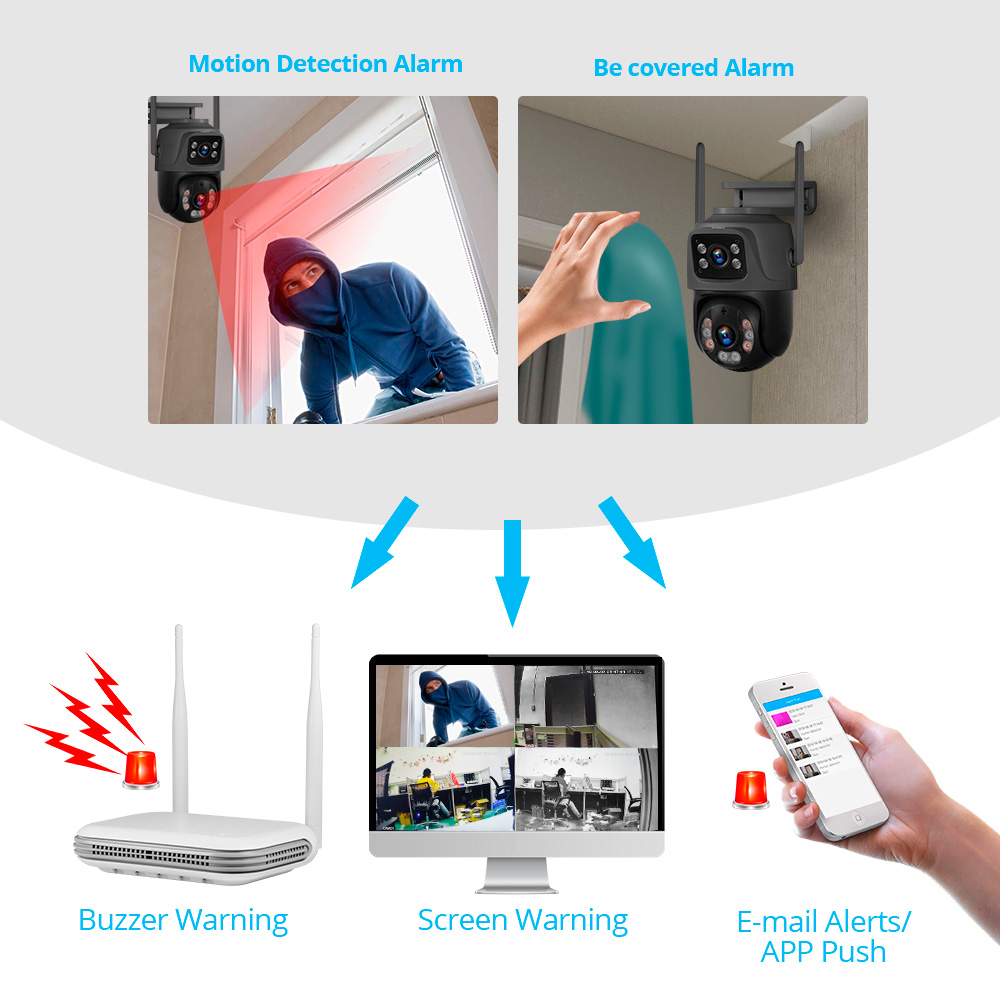 KERUI Mini Network WIFI 8CH NV - Home Security And Camera Systems 리뷰 및 가격