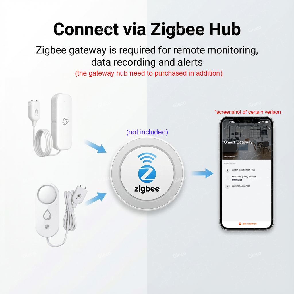 Zigbee Water Leak Sensor Flood - Home Security Options 리뷰 및 가격