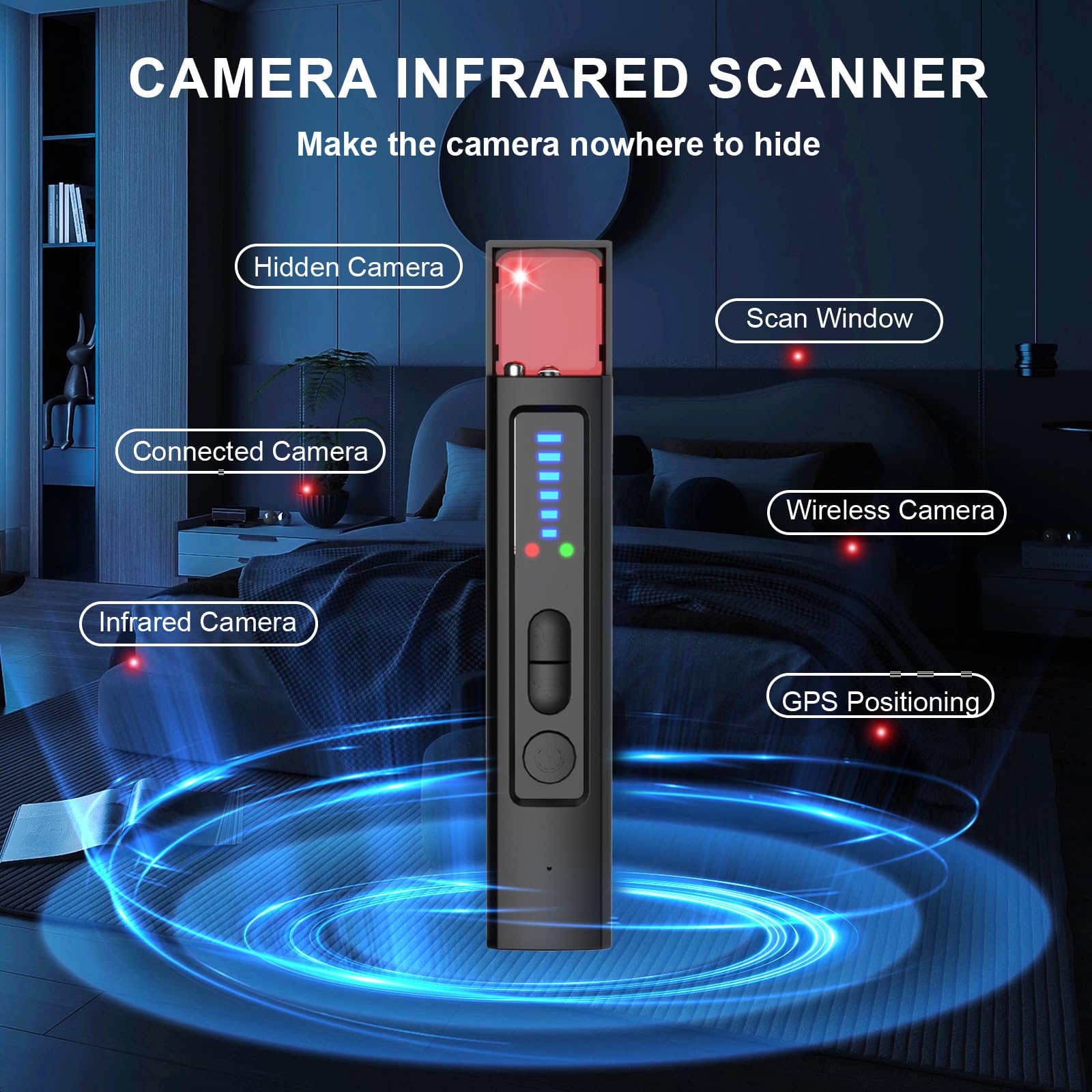 6-in-1 Anti-Spy Hidden Camera  - Home Security System 리뷰 및 가격