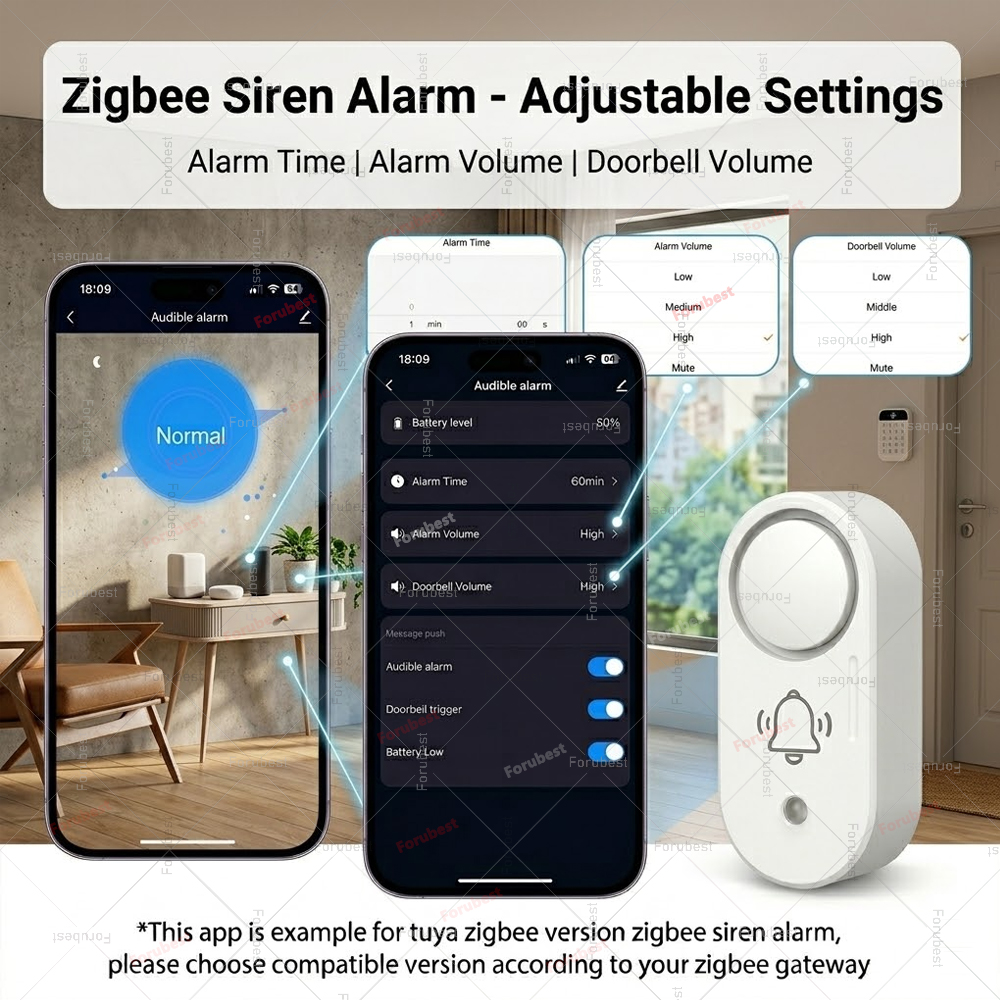 Zigbee Smart Siren Alarm For H - Home Security Options 리뷰 및 가격