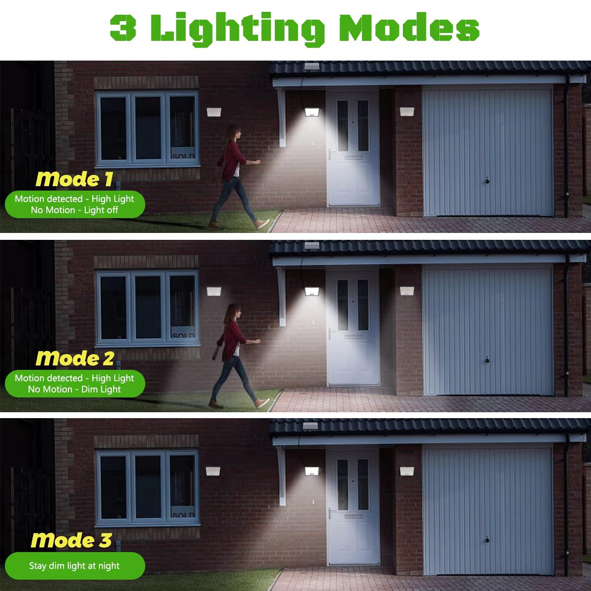 Outdoor Solar Security Lights  - Home Security Yard Sensors 리뷰 및 가격
