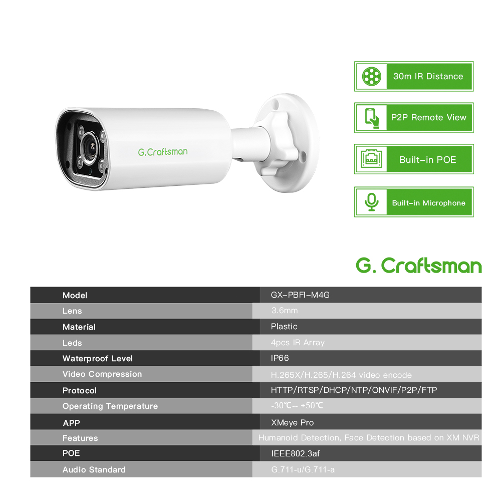 C GC PB 4MP POE IP Camera,Buil - Home Security Upgrades 리뷰 및 가격