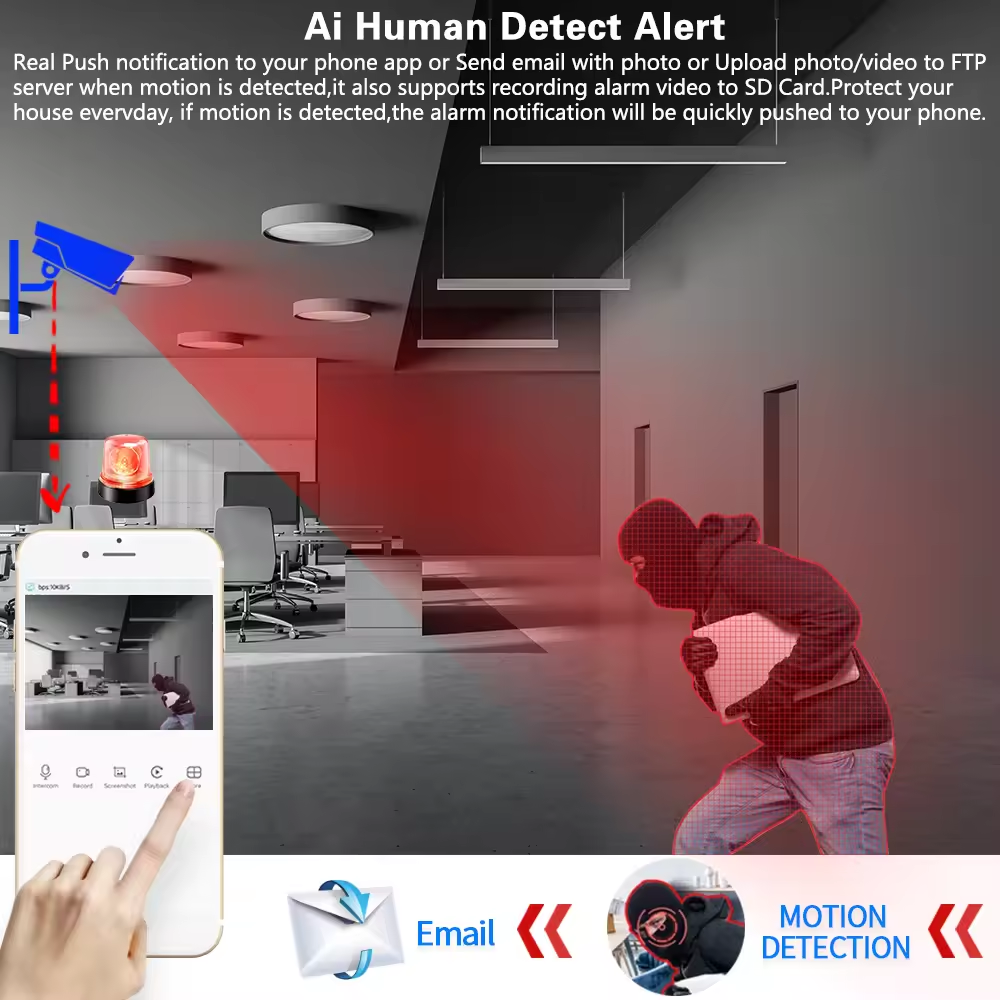 5MP 16PCS AHD Security Camera  - Home Security And Camera Systems 리뷰 및 가격