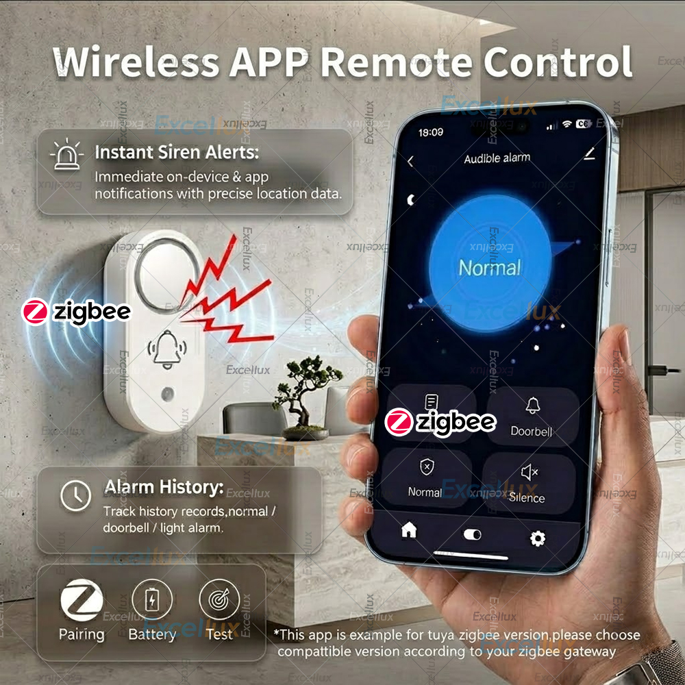 Zigbee Smart Siren Alarm 110dB - Home Security Options 리뷰 및 가격
