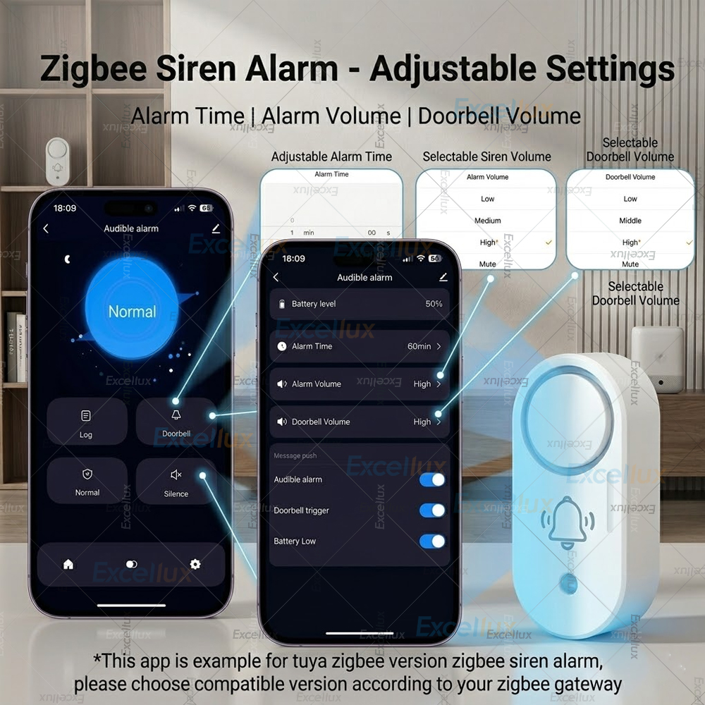 Zigbee Smart Siren Alarm 110dB - Home Security Options 리뷰 및 가격