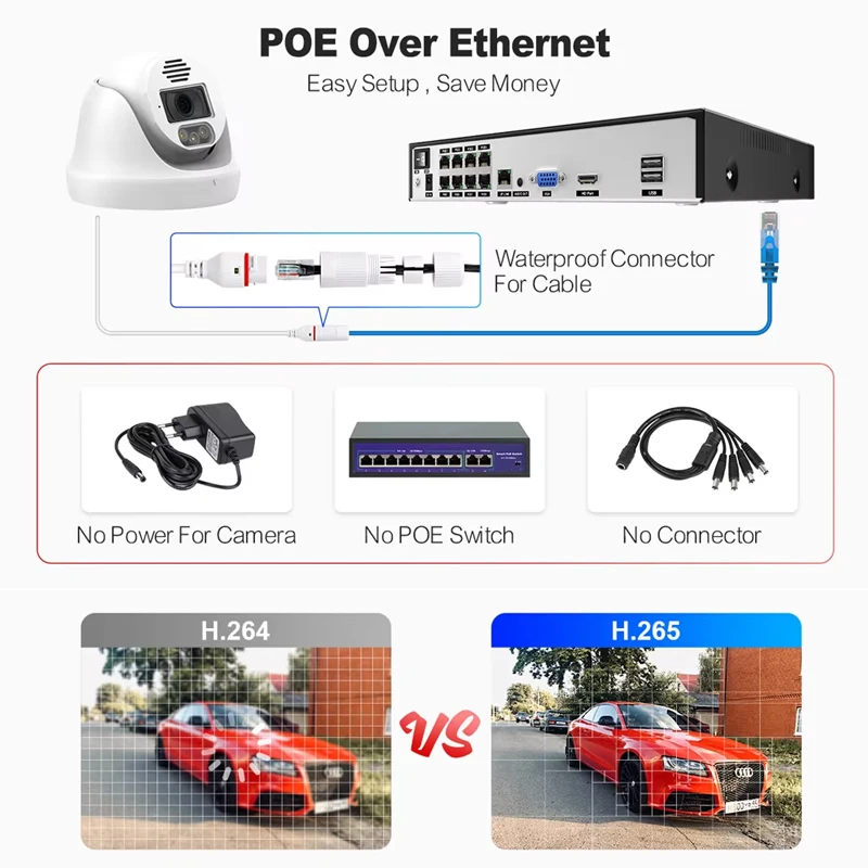 For Techage Home 8MP CCTV Secu - Home Security Options 리뷰 및 가격